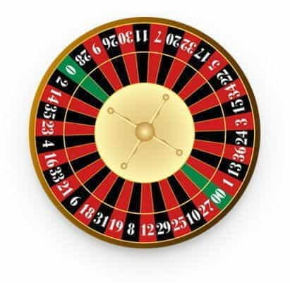 An American roulette wheel with two green zero pockets.